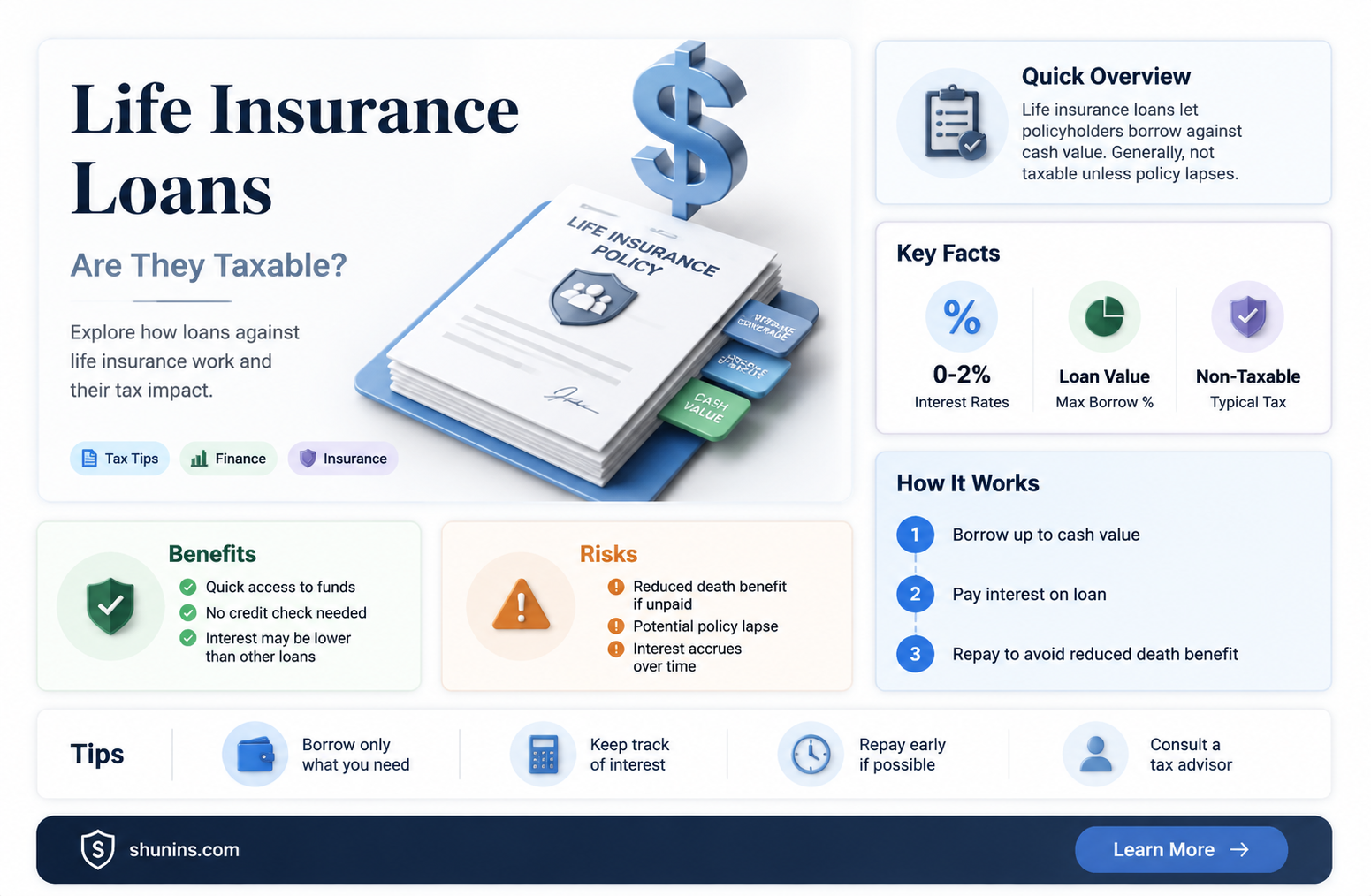 am I taxed on life insurance loans