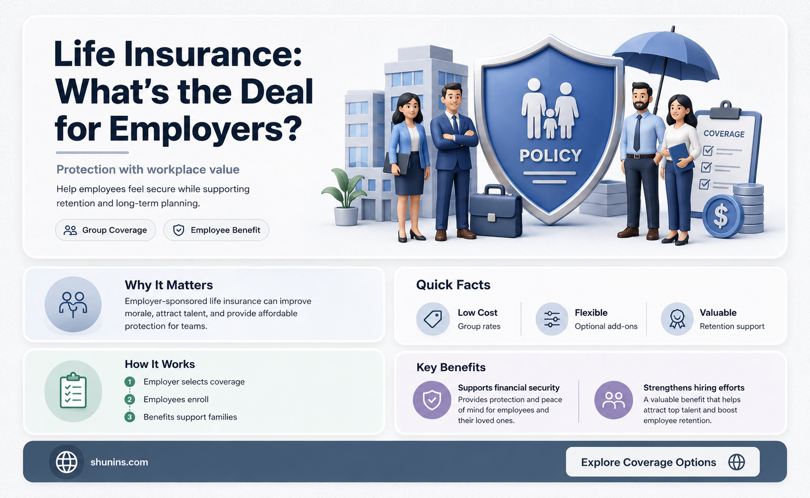 are employers required to provide life insurance