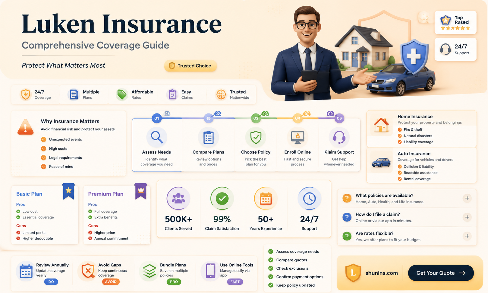 am luken insurance