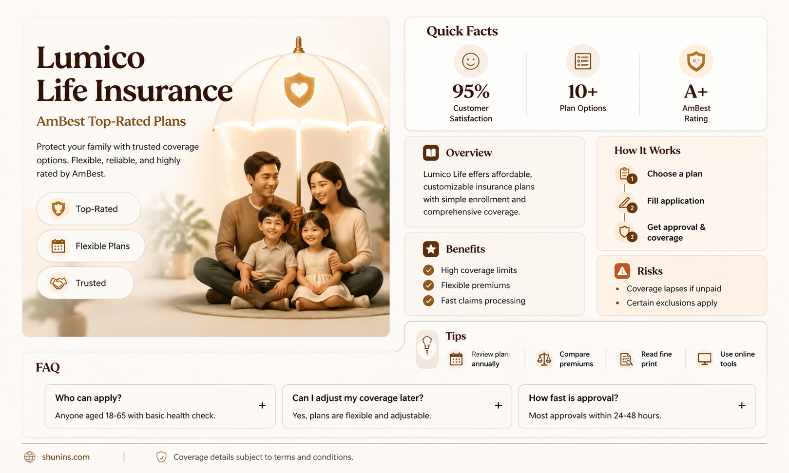 am best lumico life insurance