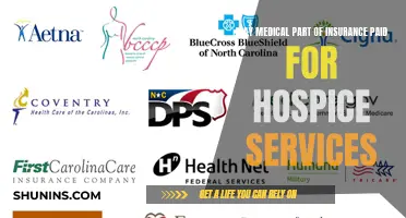 Hospice Care: Understanding Insurance Coverage for End-of-Life Services