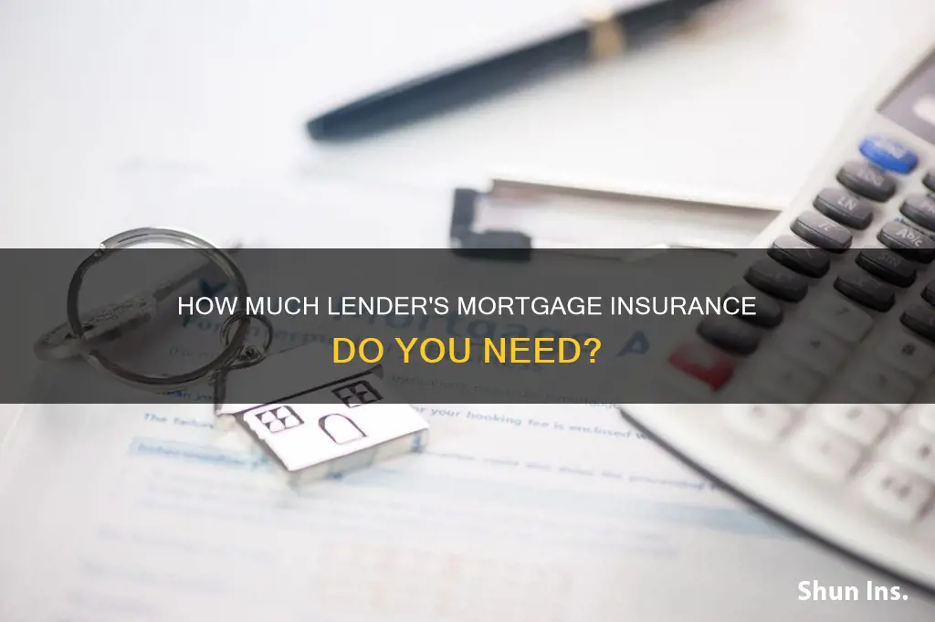 me bank lenders mortgage insurance calculator