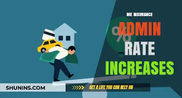 Insurance Admin Rates: Managing the Rising Costs
