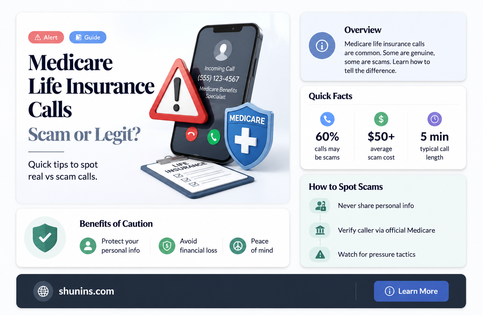 are calls about medicare life insurance a scam