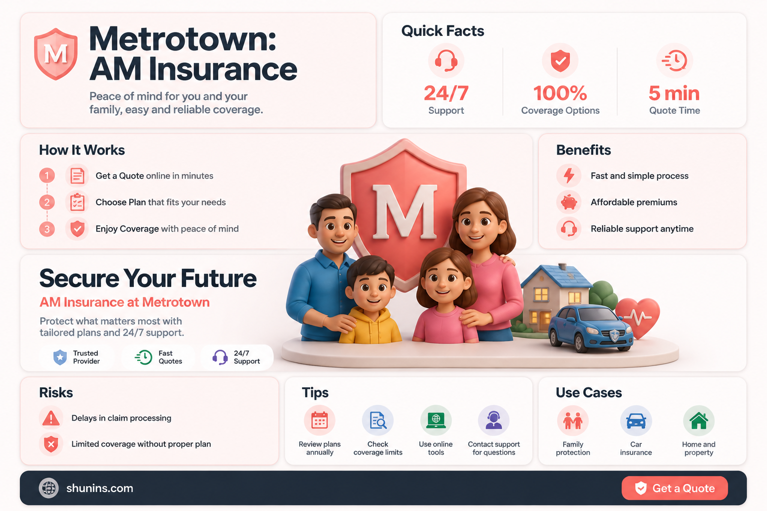 am insurance metrotown