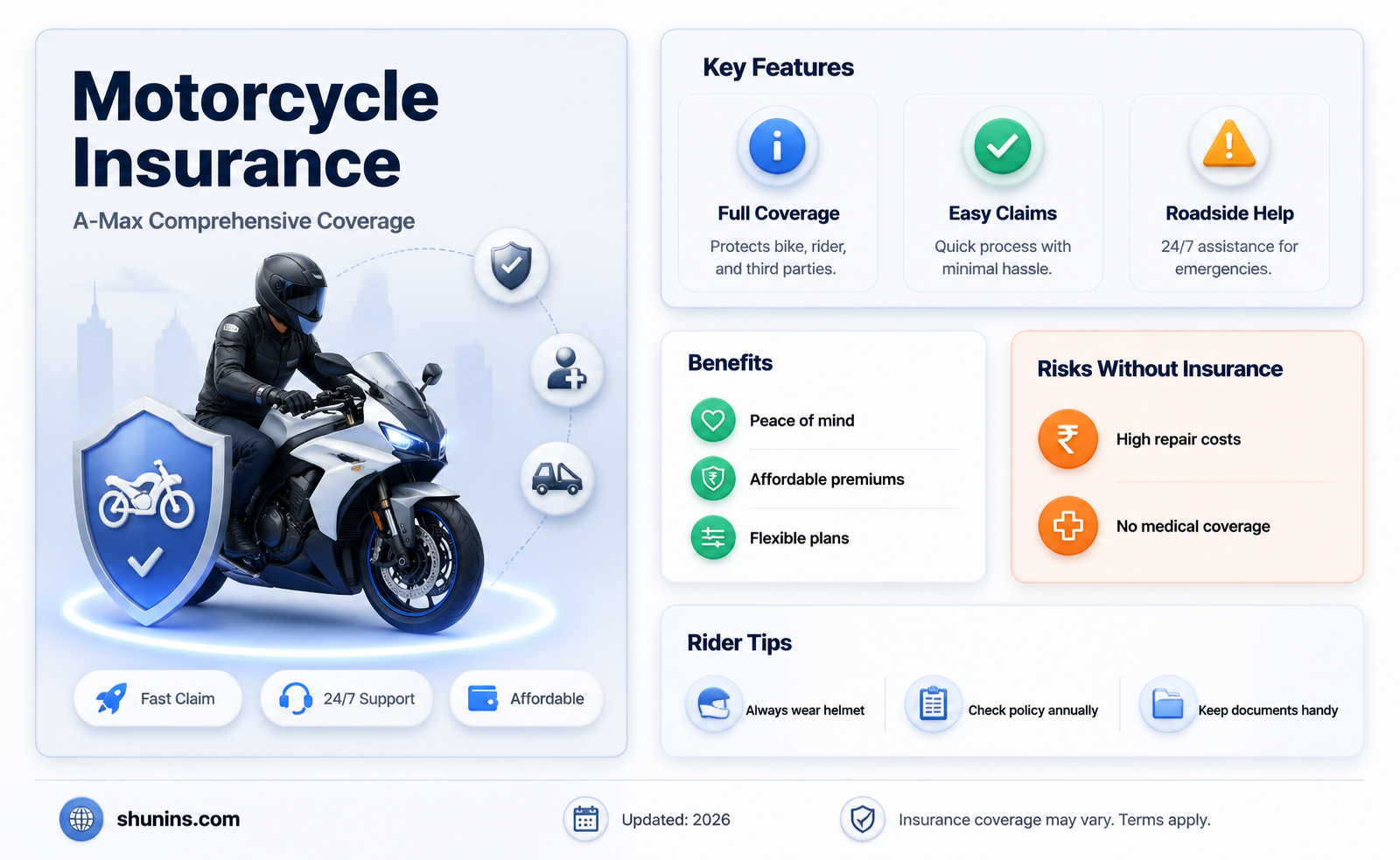 a-max motorcycle insurance
