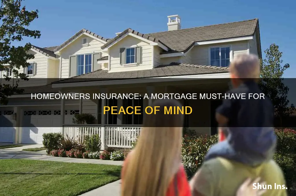 must have homeowners insurance for mortgage