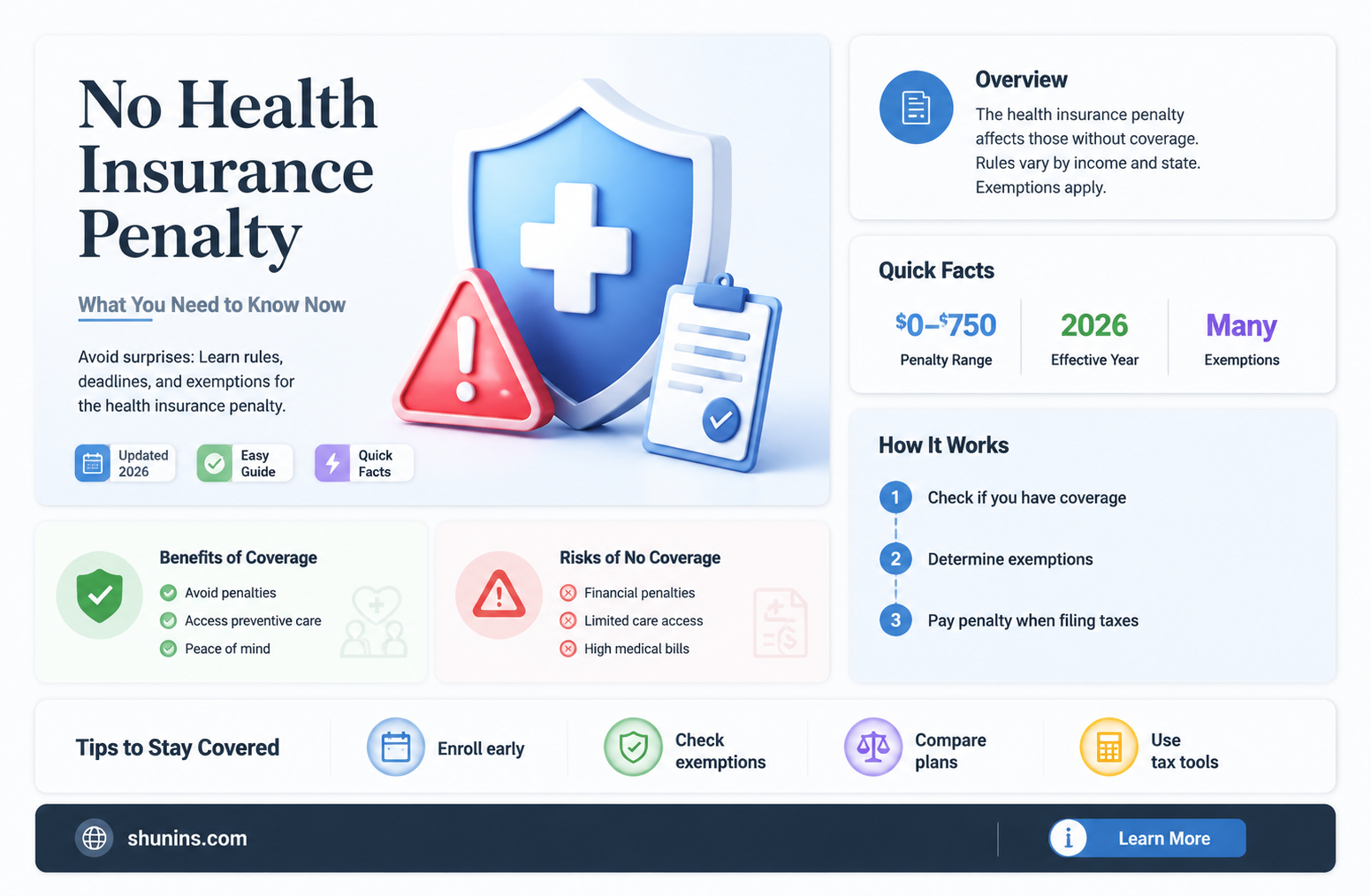 am i penalized for no health insurance