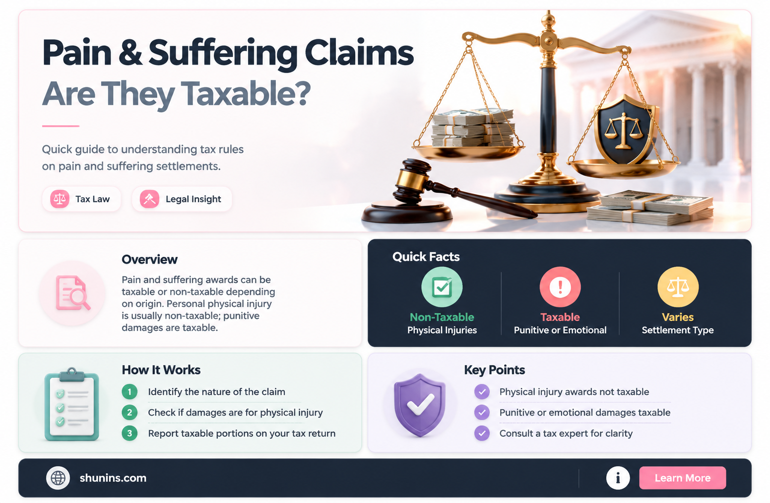 are auto insurance pain and suffeing claims taxable