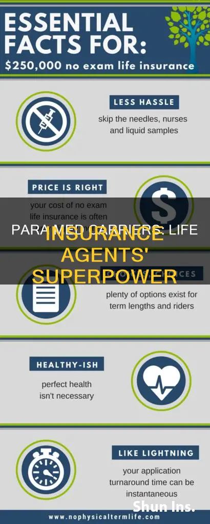 para med carriers for life insurance agents