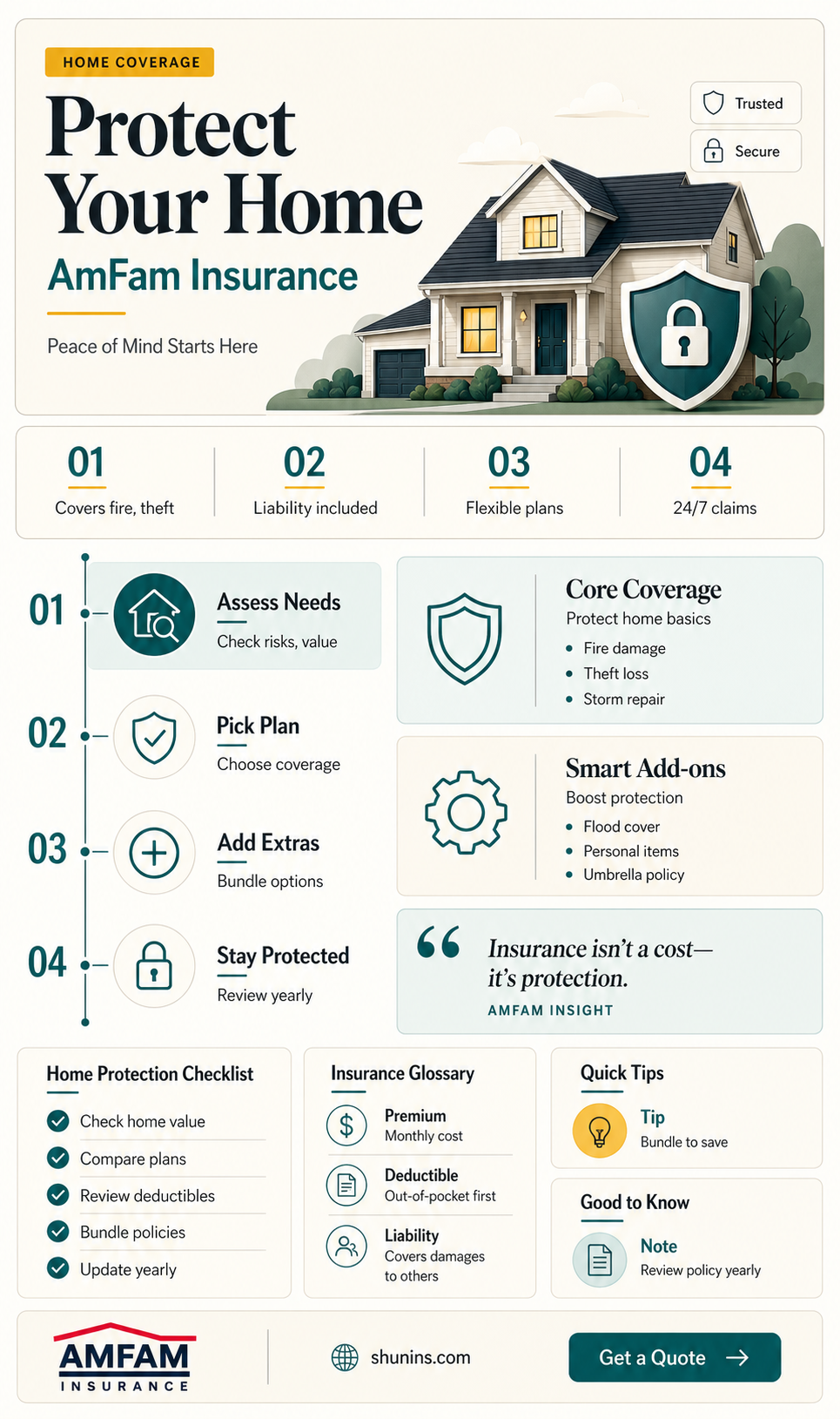 am fam homeowners insurance