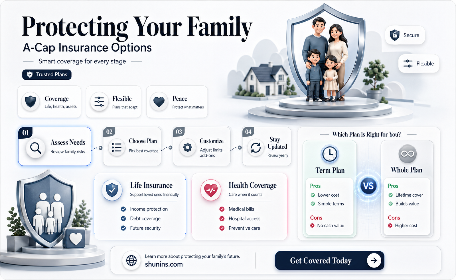 a-cap family insurance