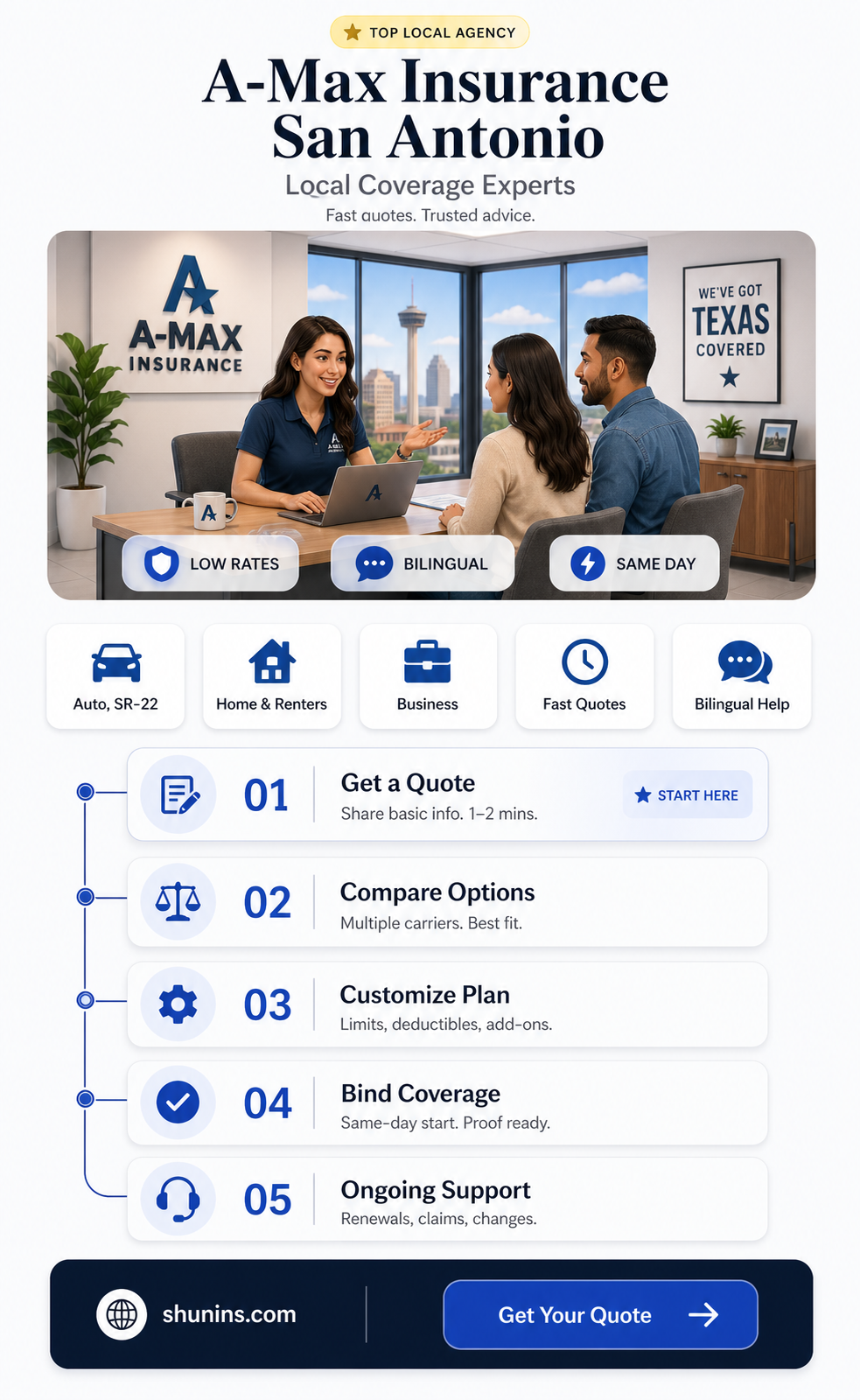 a-max insurance san antonio