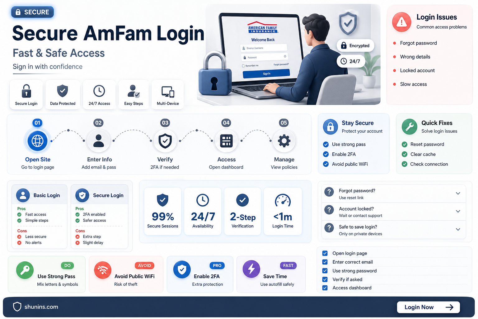 am fam insurance login