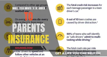 Teen Driver: Should They Be Added to Parents' Insurance?