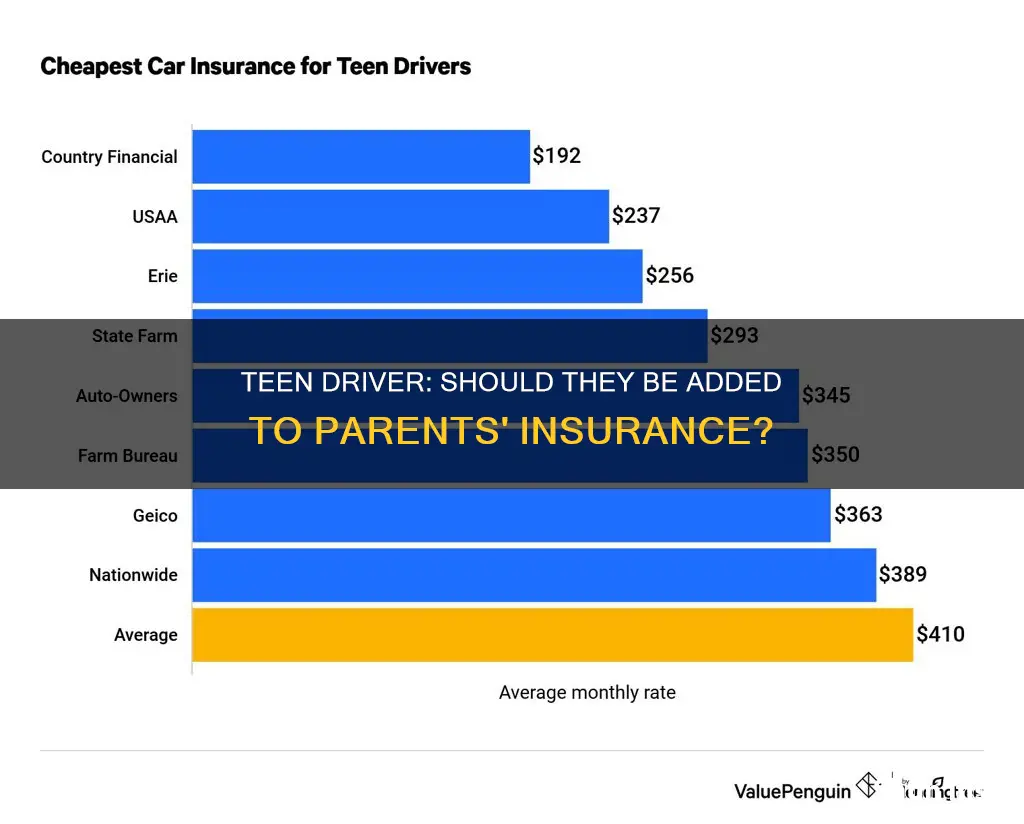 shall teen driver to be added to parents insurance