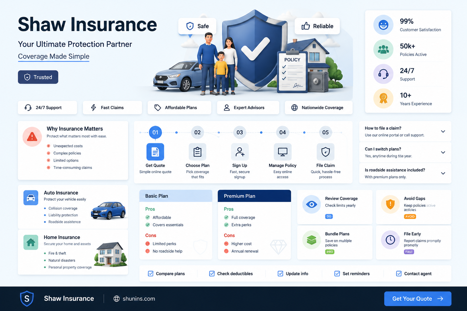 am shaw insurance