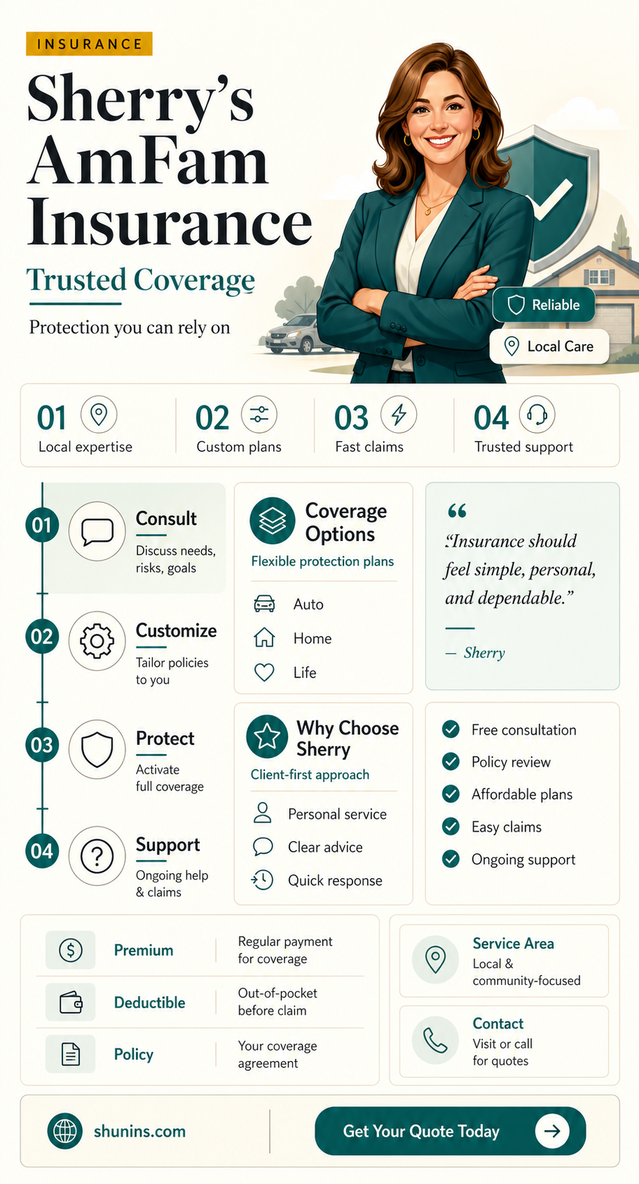am fam insurance sherry