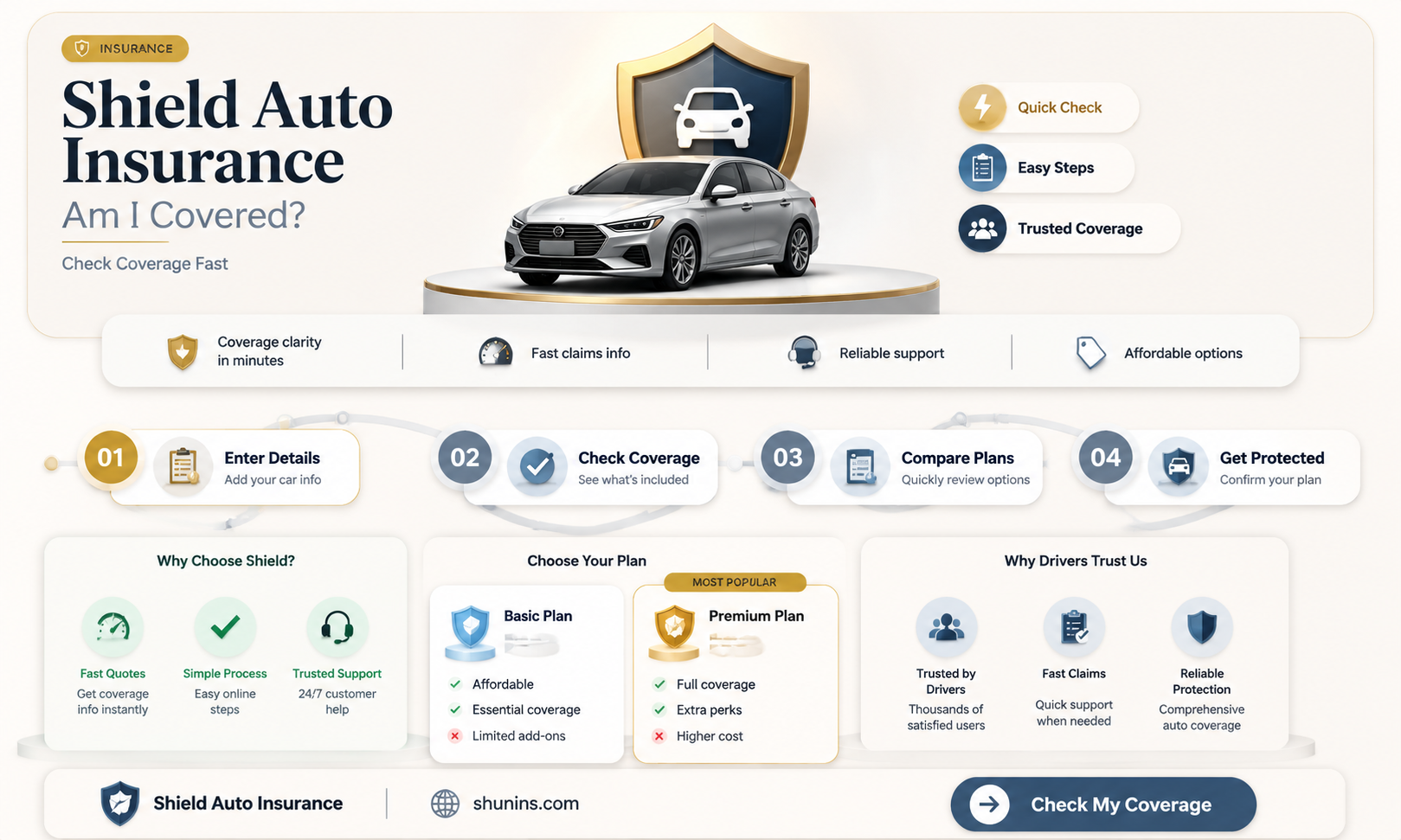 am shield auto insurance