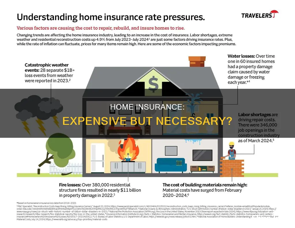 should homeowners insurance be expensive