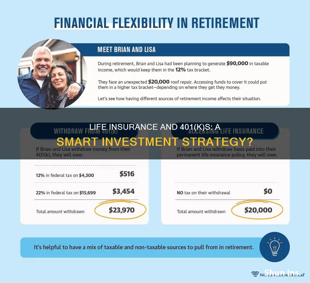 should I allow life insurance to be invested in 401k