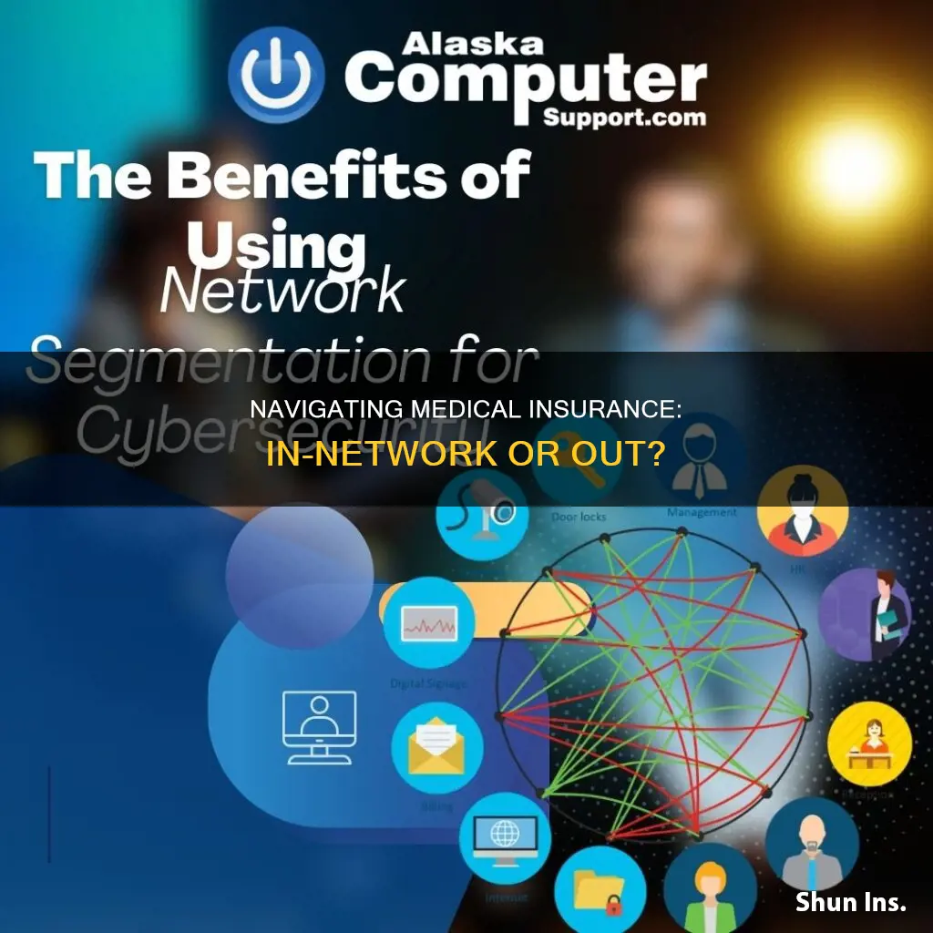 should I go with in network for medical insurance