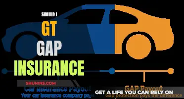 Gap Insurance: Worth the Cost?