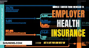Employer Health Insurance: Better Than Medicaid?
