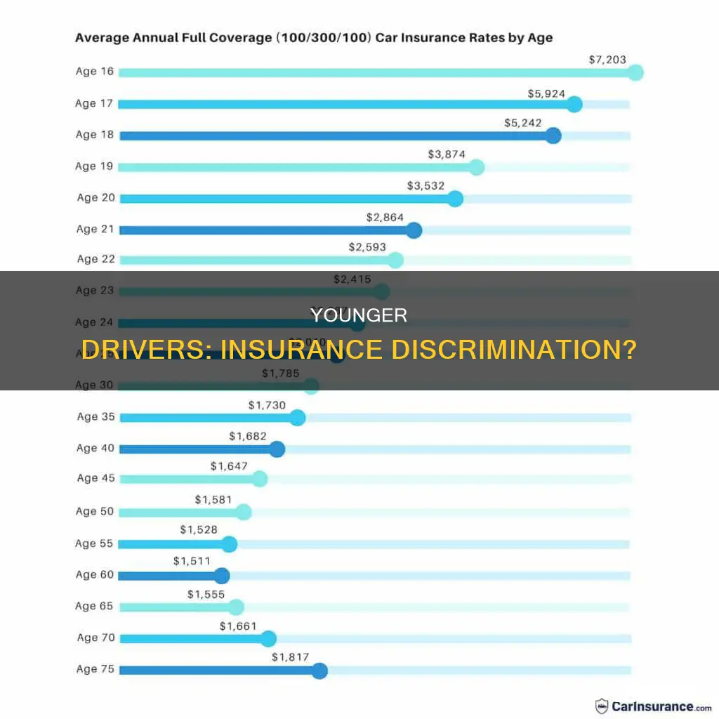 should insurance be charged more for people under 25