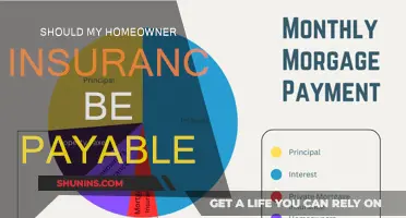 Homeowner Insurance: Payable or Not?