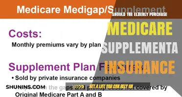 Medicare Supplemental Insurance: A Wise Investment for the Elderly?