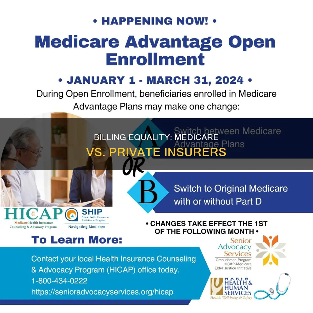 should we bill all insurers the way we bill medicare