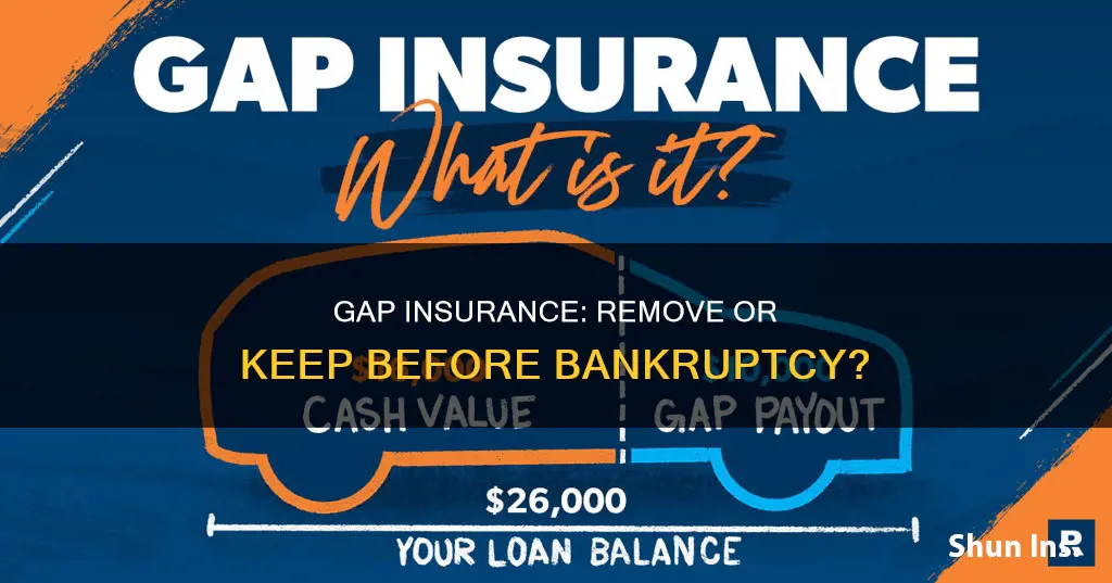 should you remove gap insurance before bankruptcy