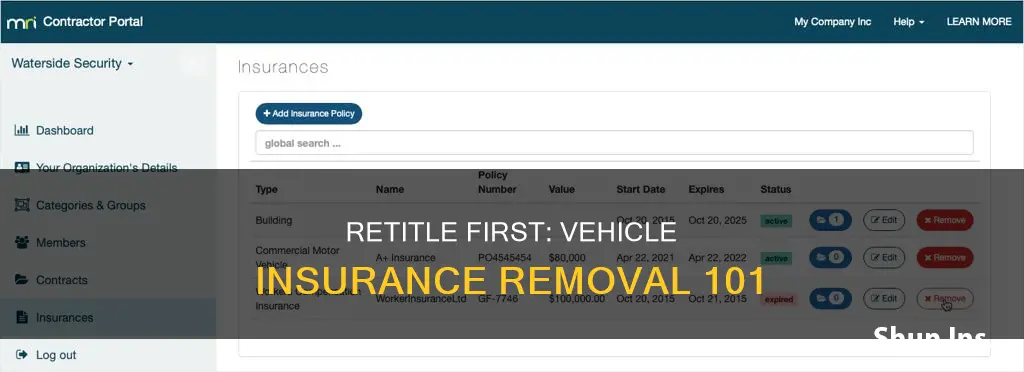 should you retitle a vehicle before removing insurance