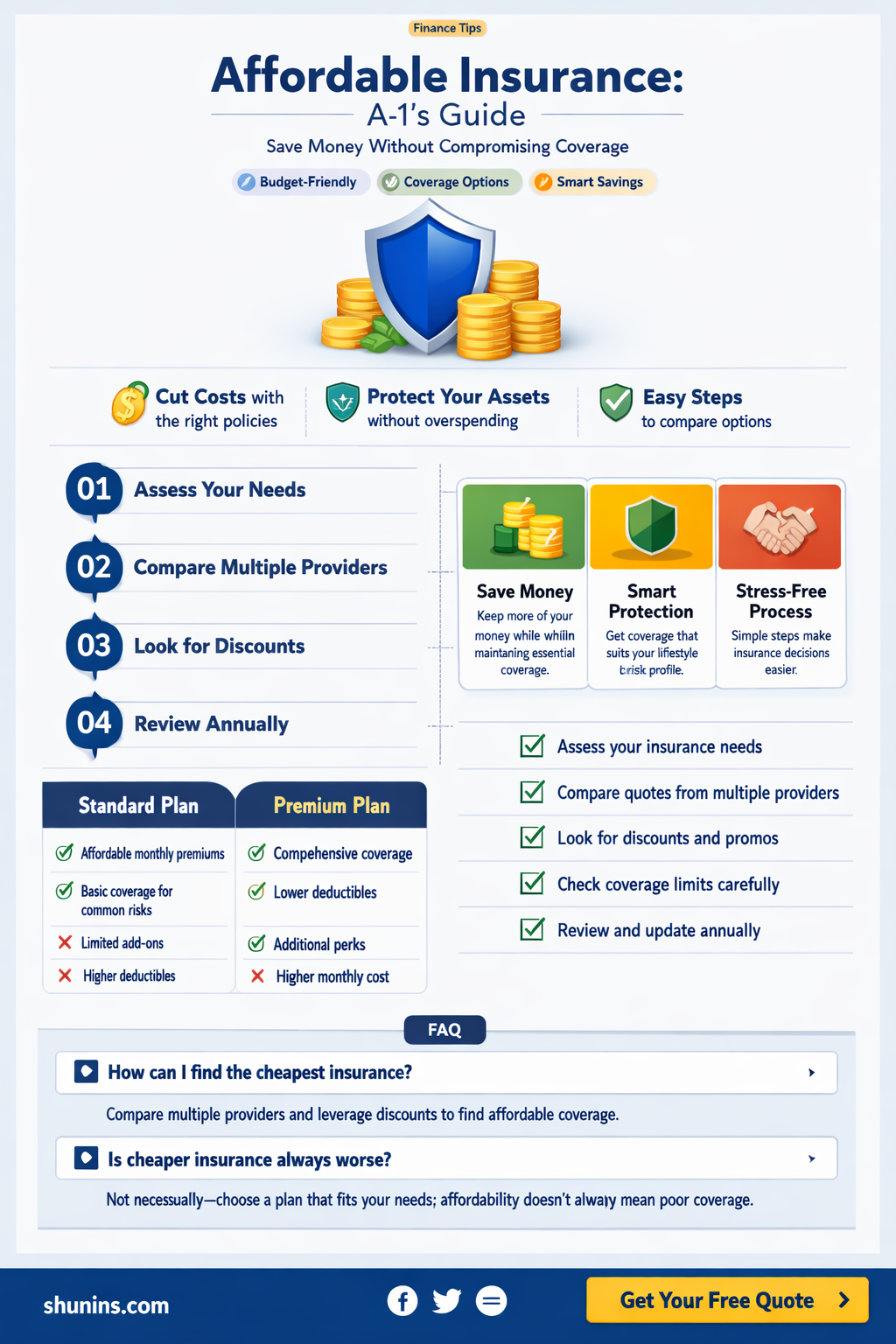 a-1 affordable insurance