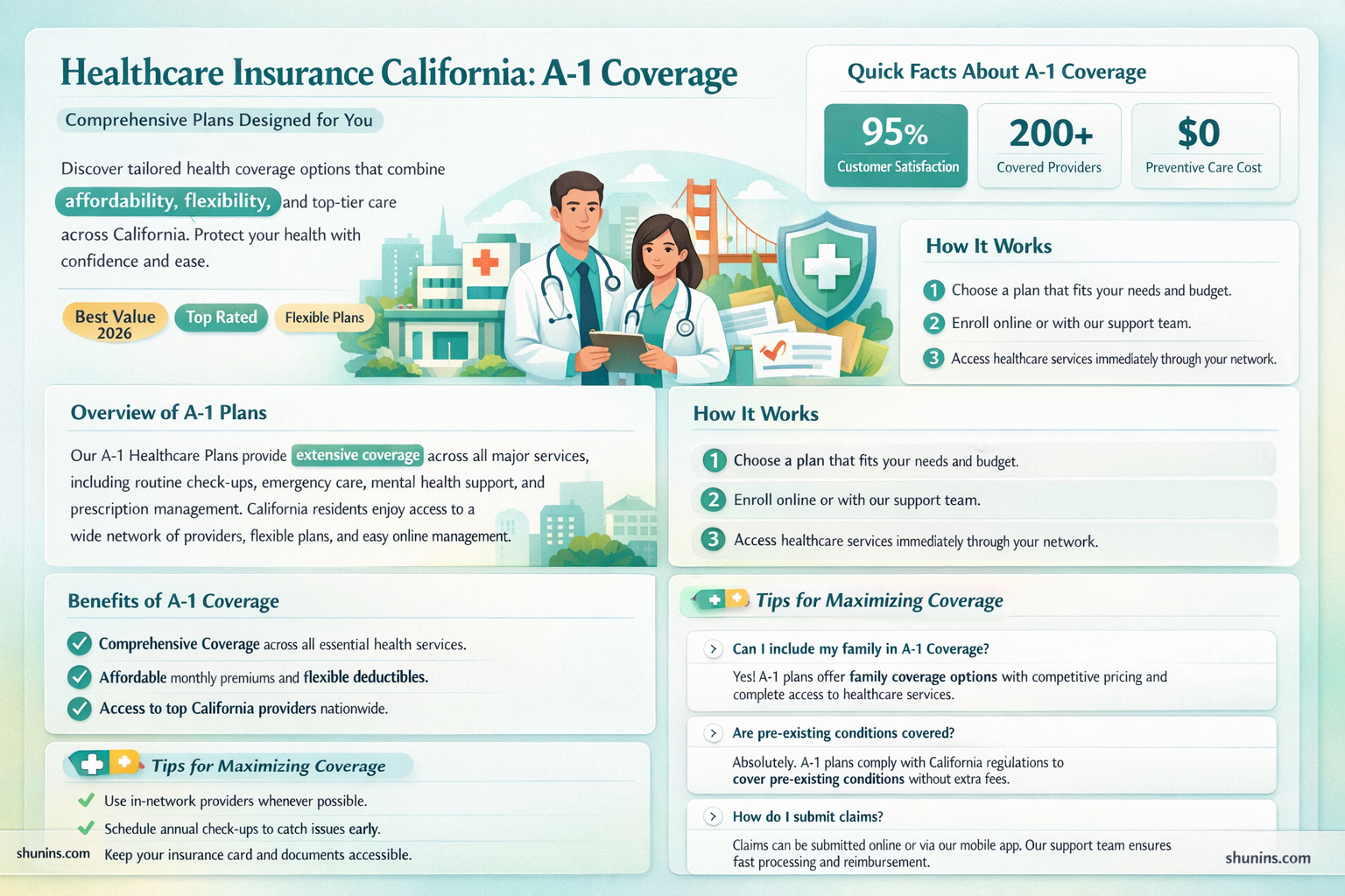 a-1 healthcare insurance california