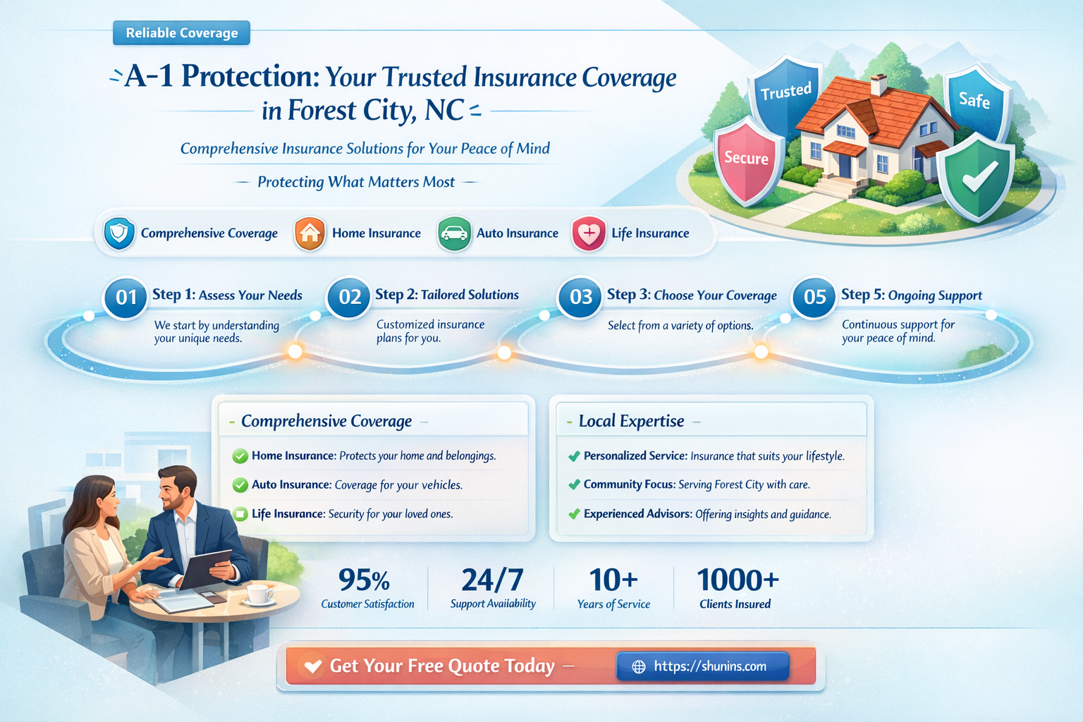 a-1 insurance forest city nc