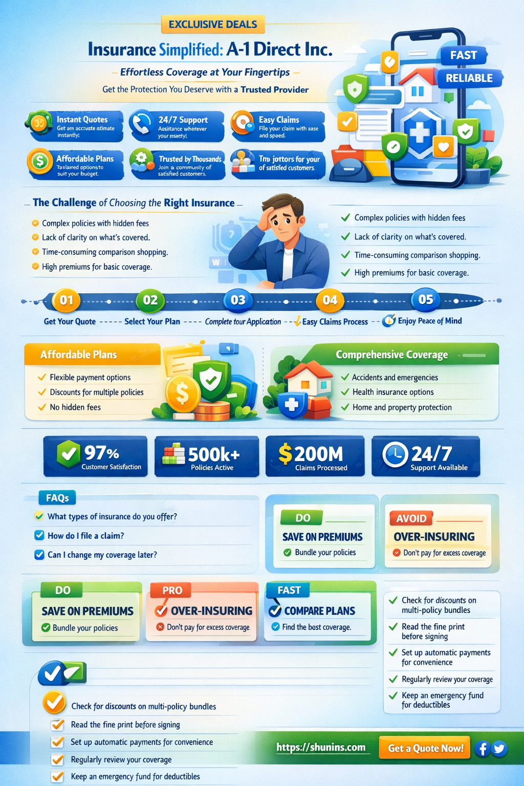 a-1 insurance direct inc