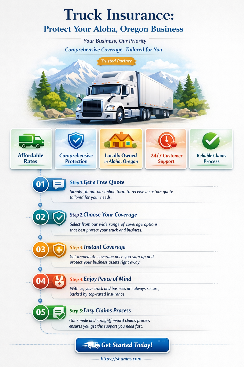 a-1 truck insurance aloha oregon