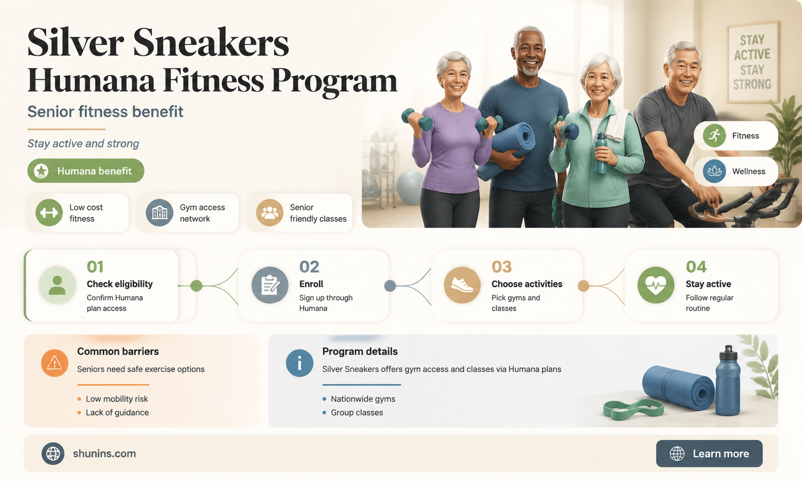 are humana insurance clients eligible for silver sneakers