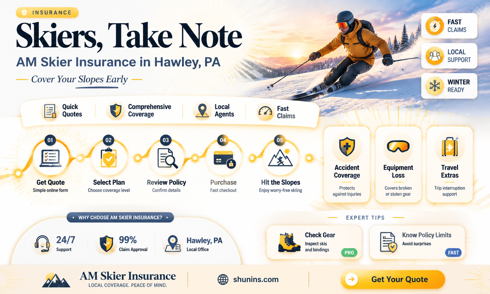 am skier insurance hawley pa