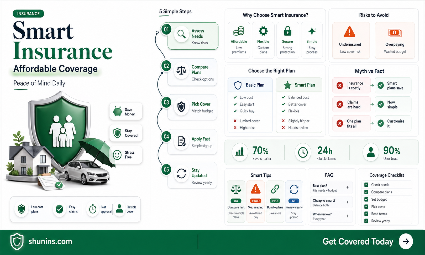 a- affordable insurance