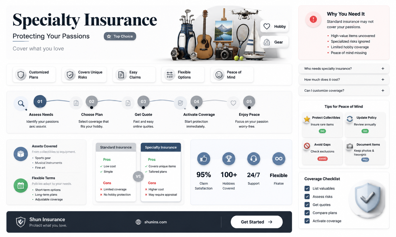 am specialty insurance