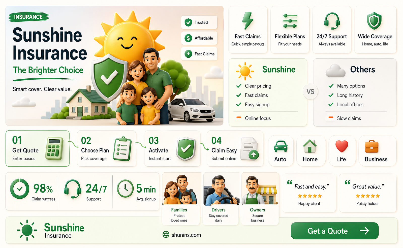 am better from sunshine insurance