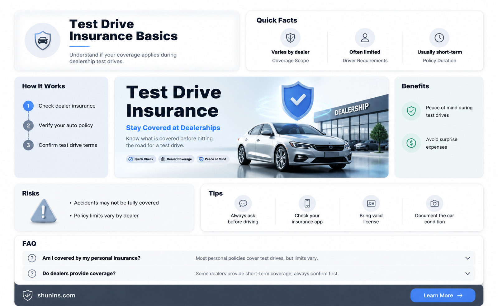 am I insured for test drive at a dealership