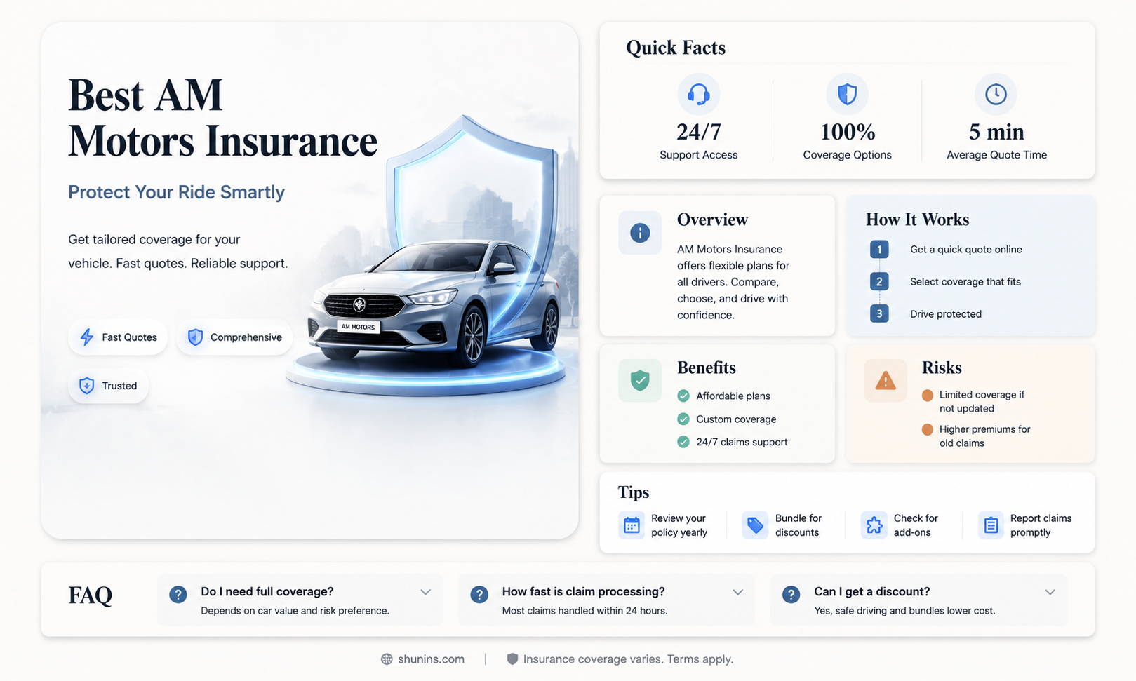 am motors insurance