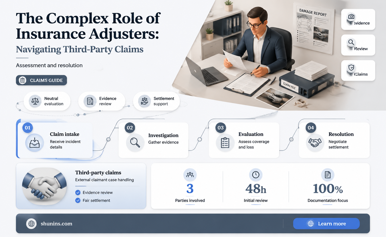 are insurance adjusters third party