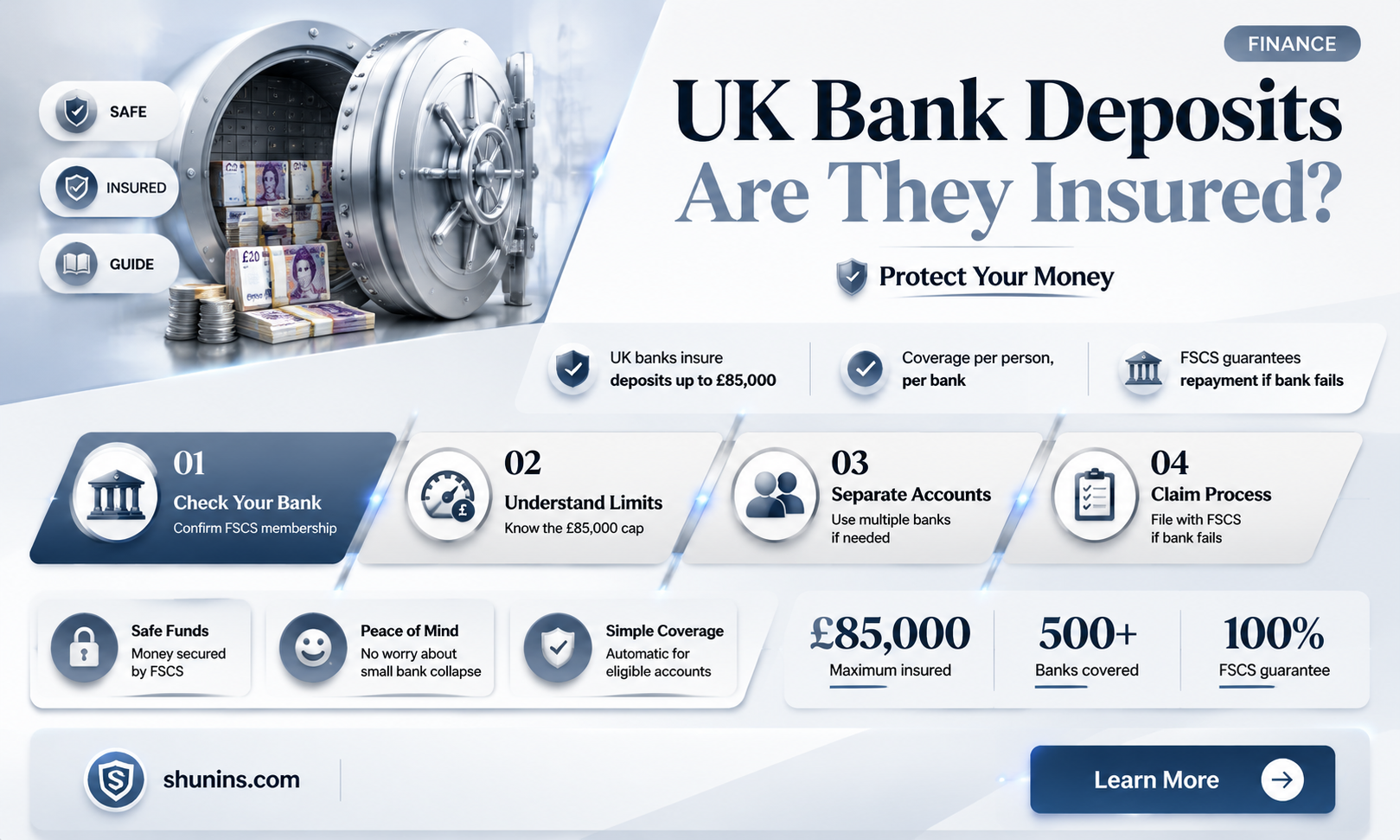 are bank deposits in uk insured
