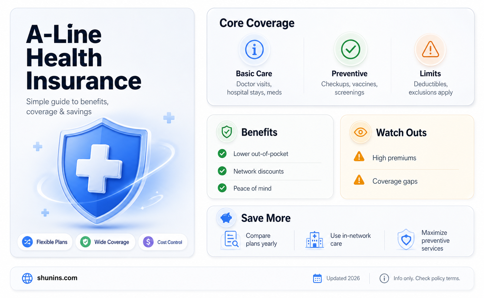 a-line health insurance