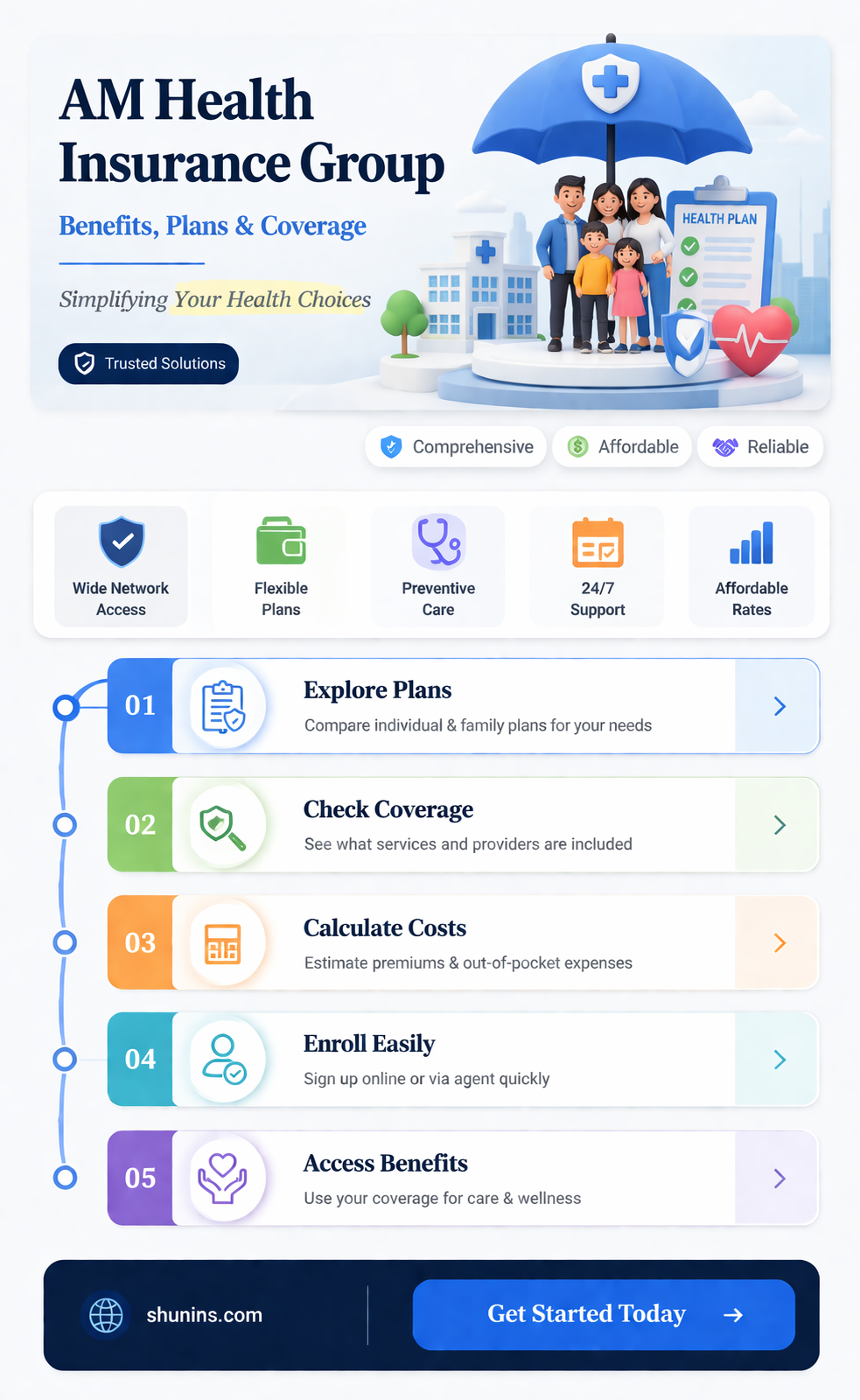 am health insurance group